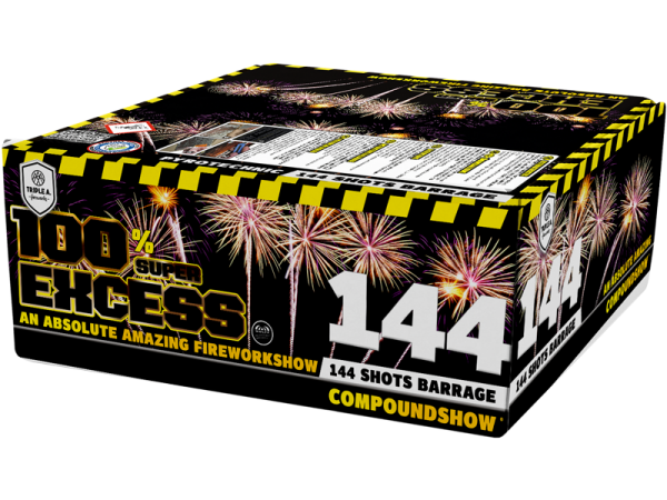 Excess